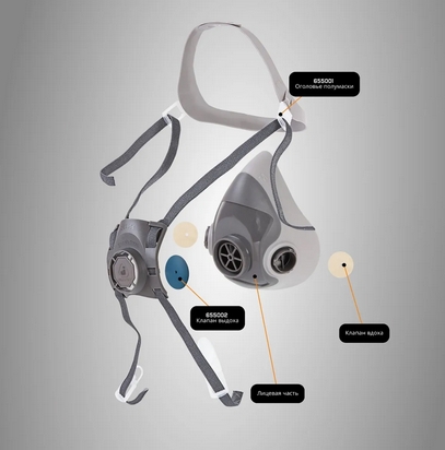 Комплект для защиты дыхания Jeta Safety J-SET 5500P фото 4 Комплект для защиты дыхания Jeta Safety J-SET 5500P фото 4
